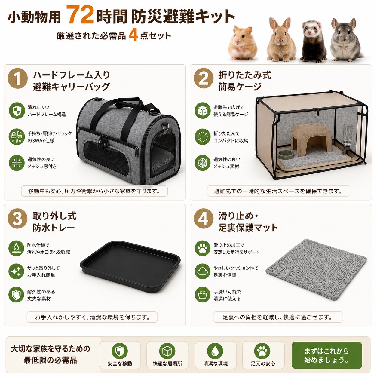 必須品4点セット（キャリー、ケージ、トレイ、マット）